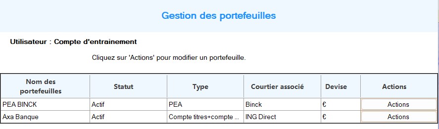 journal des cotes des titres boursiers