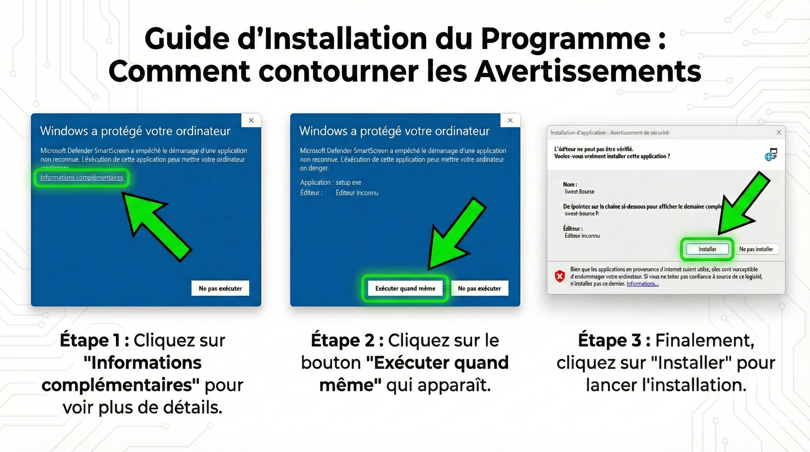 Comment installer SWEET BOURSE